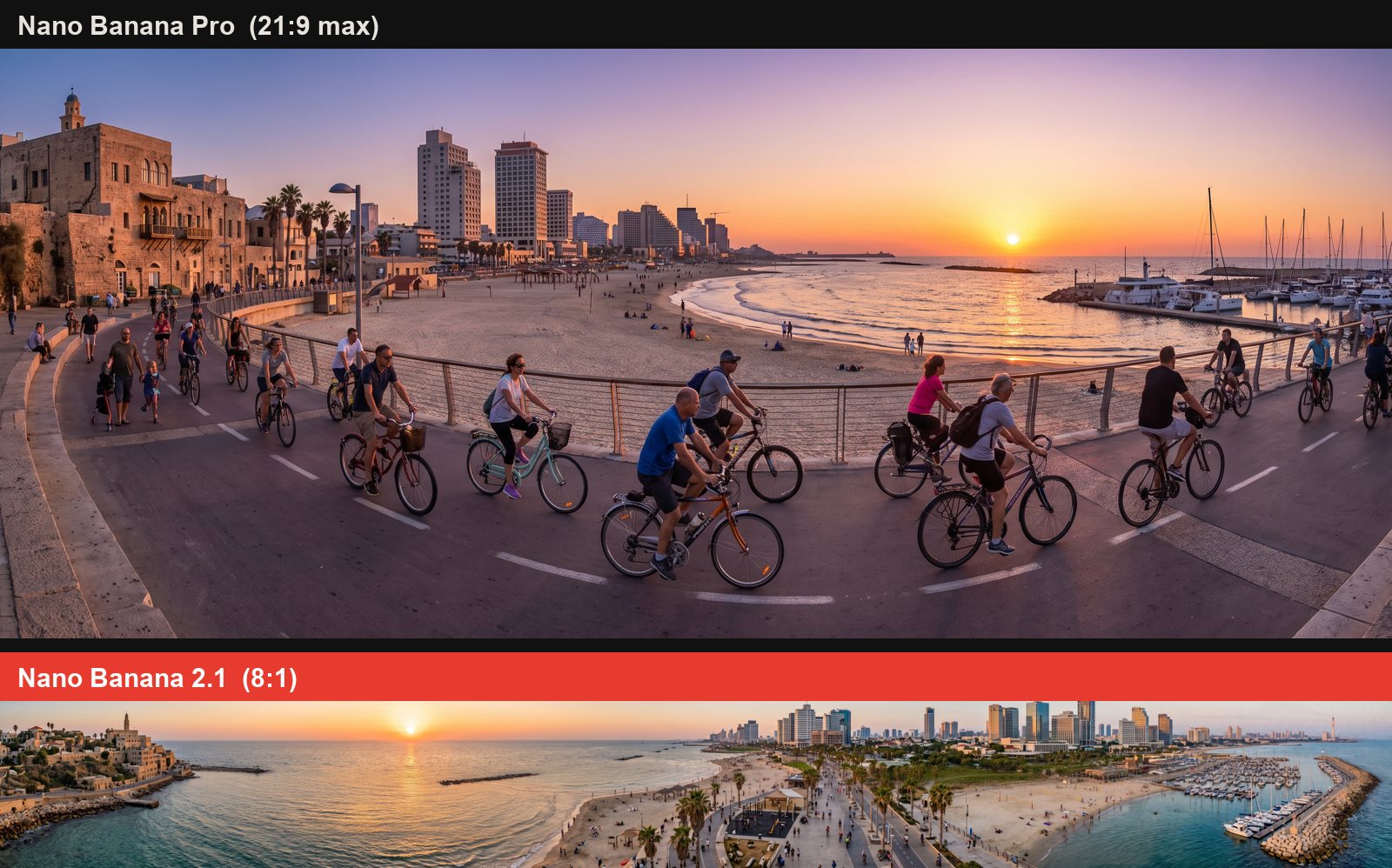 באנר רחב של טיילת תל אביב: Pro עד 21:9, 2.1 ב-8:1